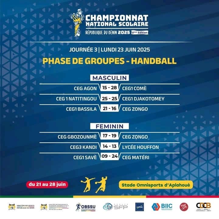 Sport à la base | CNS Aplahoué 2025 : Résultats de ce lundi 23 juin