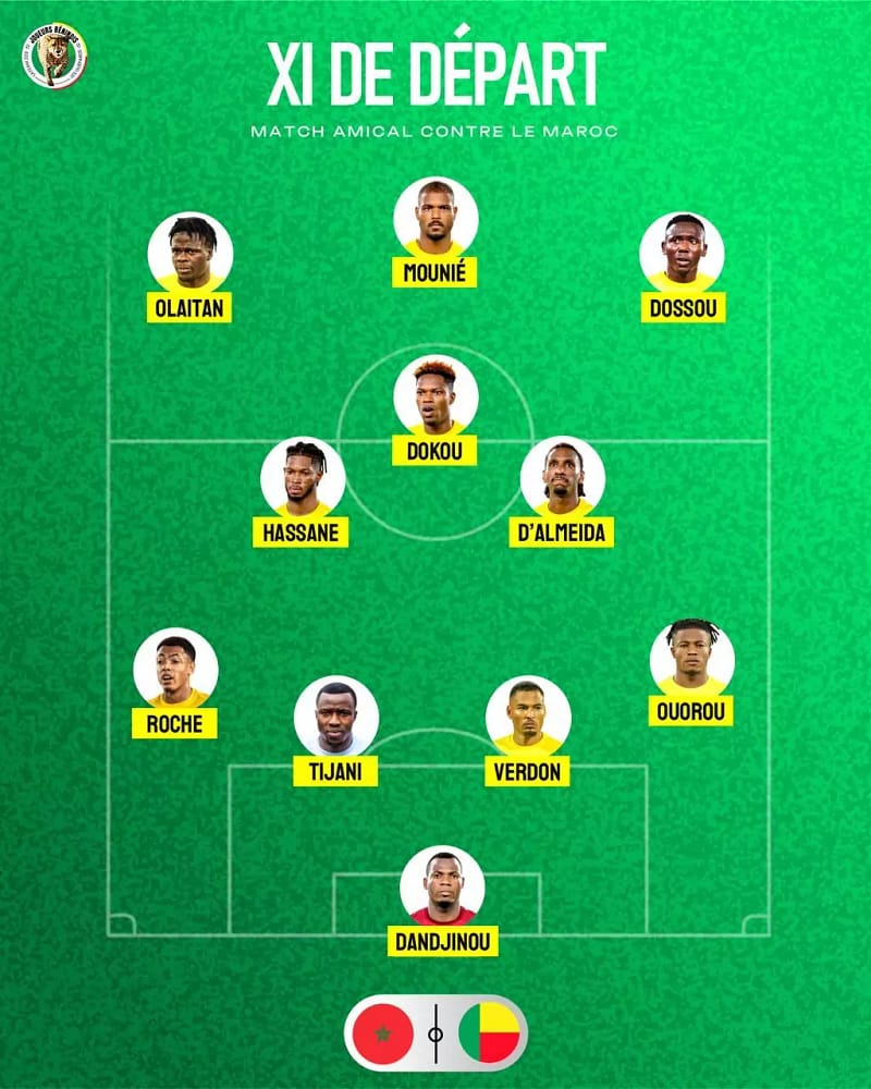 Football – Bénin vs Maroc : Jodel DOSSOU débute pour le Bénin
